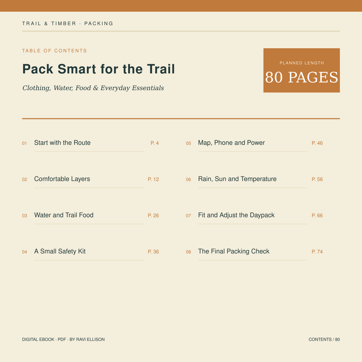 Pack Smart for the Trail