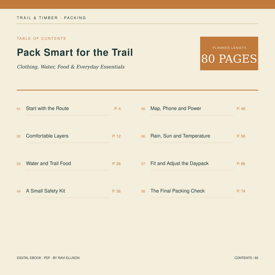 The contents pages of Pack Smart for the Trail.